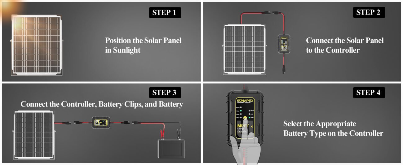 SUNAPEX 12V MPPT Solar Charge Controller 5 A5