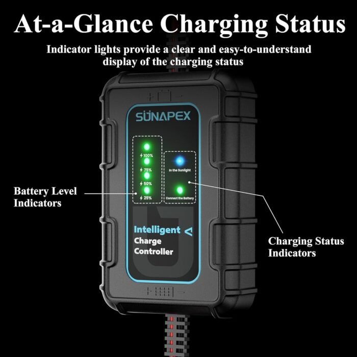 SUNAPEX 20W Aluminum Solar Panel With Controller 3