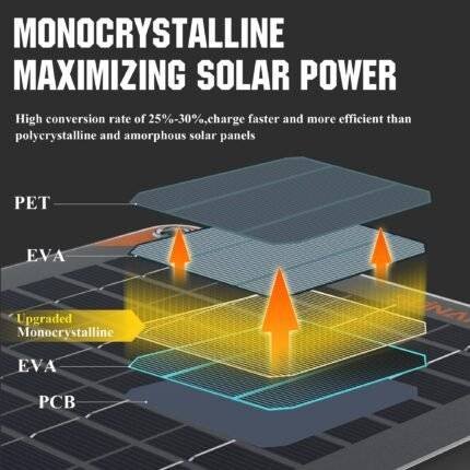 SUNAPEX-5W-12V-Solar-Battery-Maintainer-Black-2