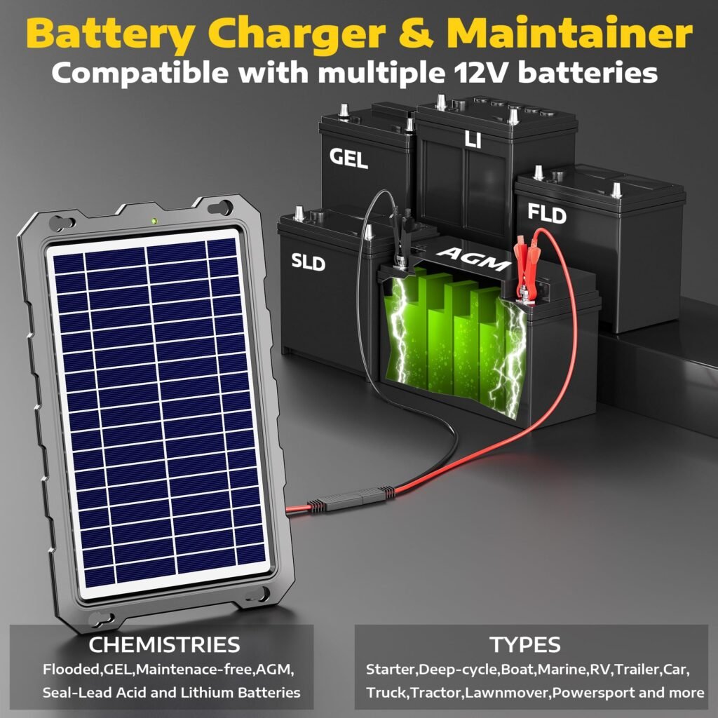 SUNAPEX-8W-12V-Solar-Battery-Charger_8