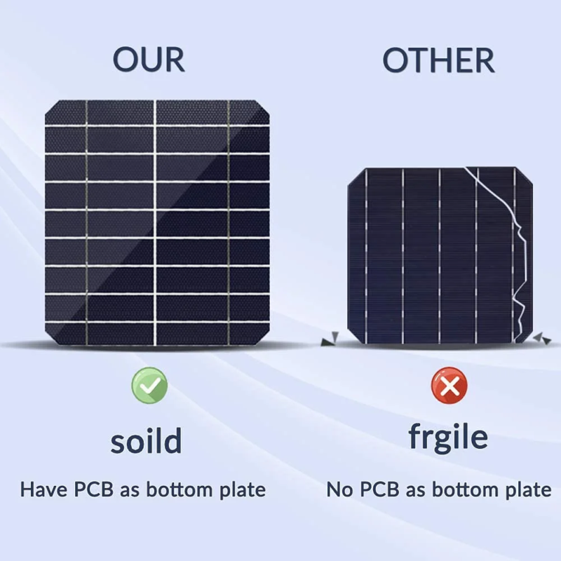 Solar Battery Maintainer, 12V solar battery, SUNAPEX 5W 12V, Solar-powered battery maintainer, Long-Lasting Battery, Eco-Friendly Solution