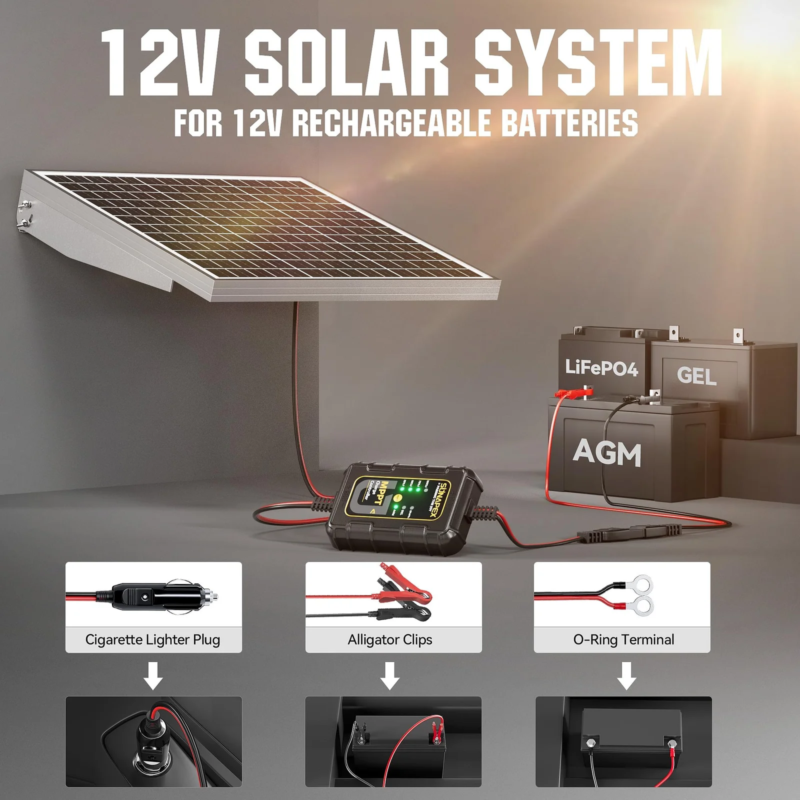 MPPT Solar Battery Charger, 50W Solar Charger system, MPPT technology, Off-Grid Solar Systems, SUNAPEX 50W MPPT Solar Battery Charger, MPPT controller, weatherproof design