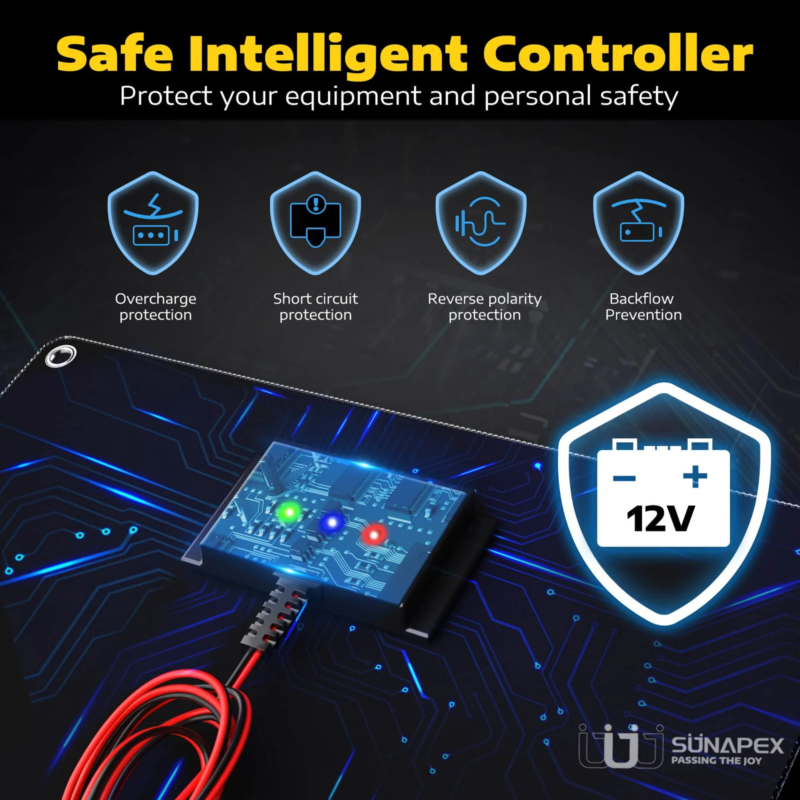 30W 12V solar battery maintainer, Solar-powered maintainer, Off-grid power, High-Efficiency Solar Panel, battery charging system, Sunapex’s 30W 12V