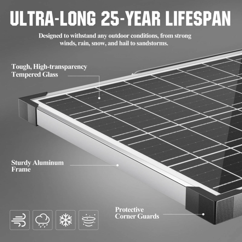 25W MPPT Solar Battery Charger, Sunapex 25W charger, MPPT and PWM solar charger, built-in MPPT