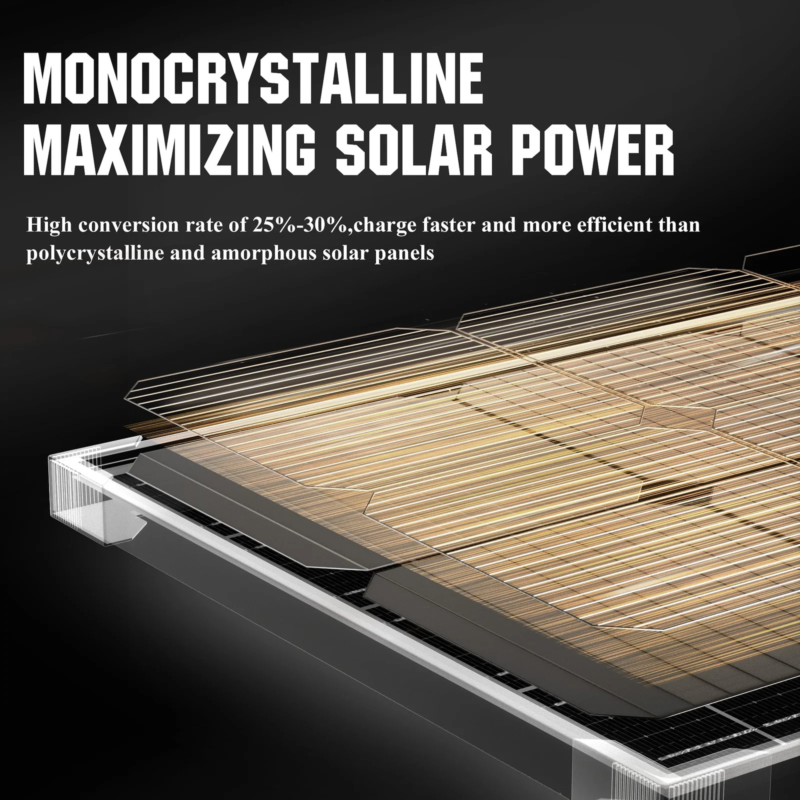 Sunapex 25W MPPT Solar Battery Charger, MPPT technology, Solar Battery Charger, Small-Scale Solar Systems