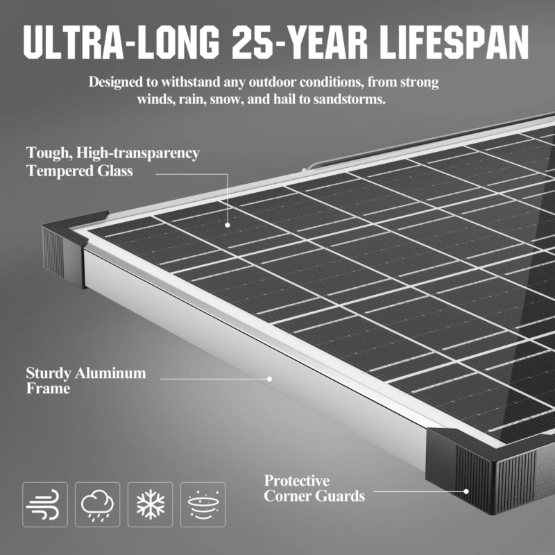 Sunapex 15W MPPT Solar Battery Charger, MPPT Technology, Portable Design, Small-scale solar Systems, Solar charging