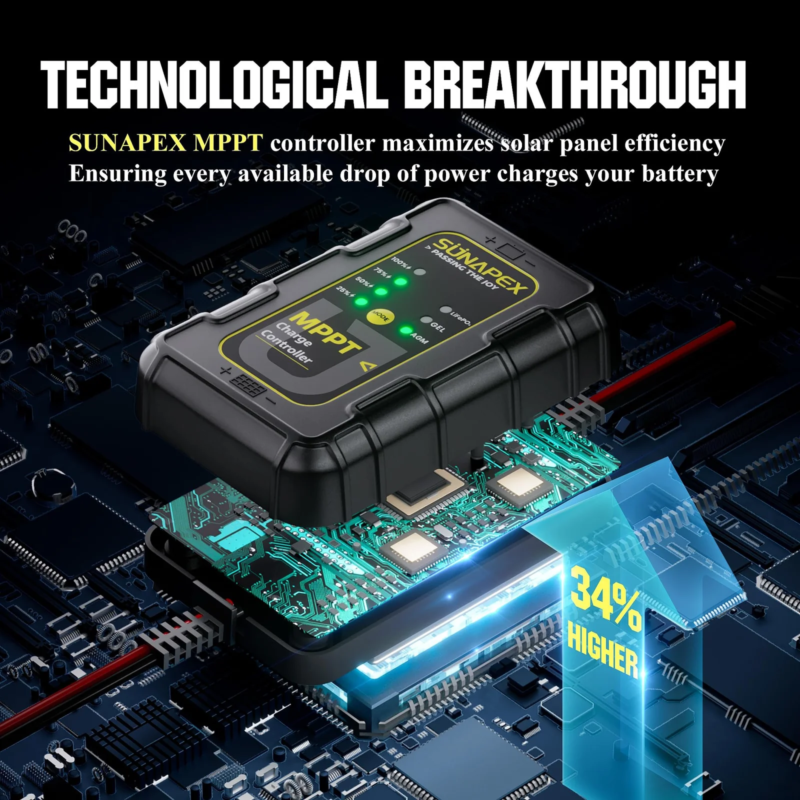 Sunapex 15W MPPT Solar Battery Charger, MPPT Technology, Portable Design, Small-scale solar Systems, Solar charging