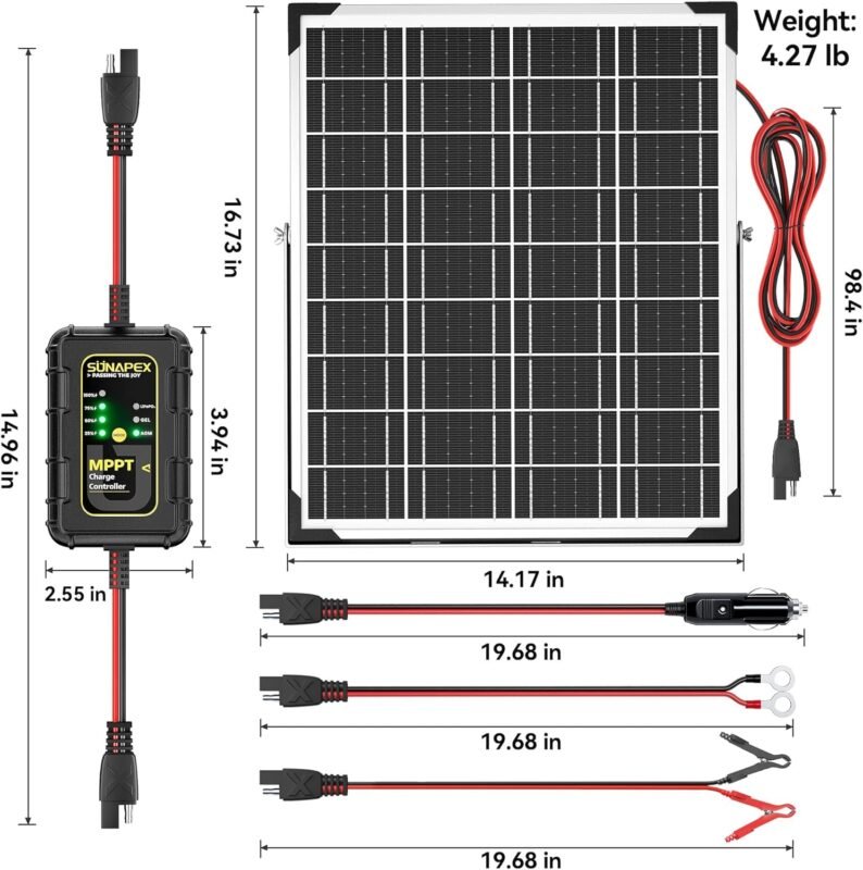 SUNAPEX 25W Aluminum Solar Panel With MPPT Controller_1