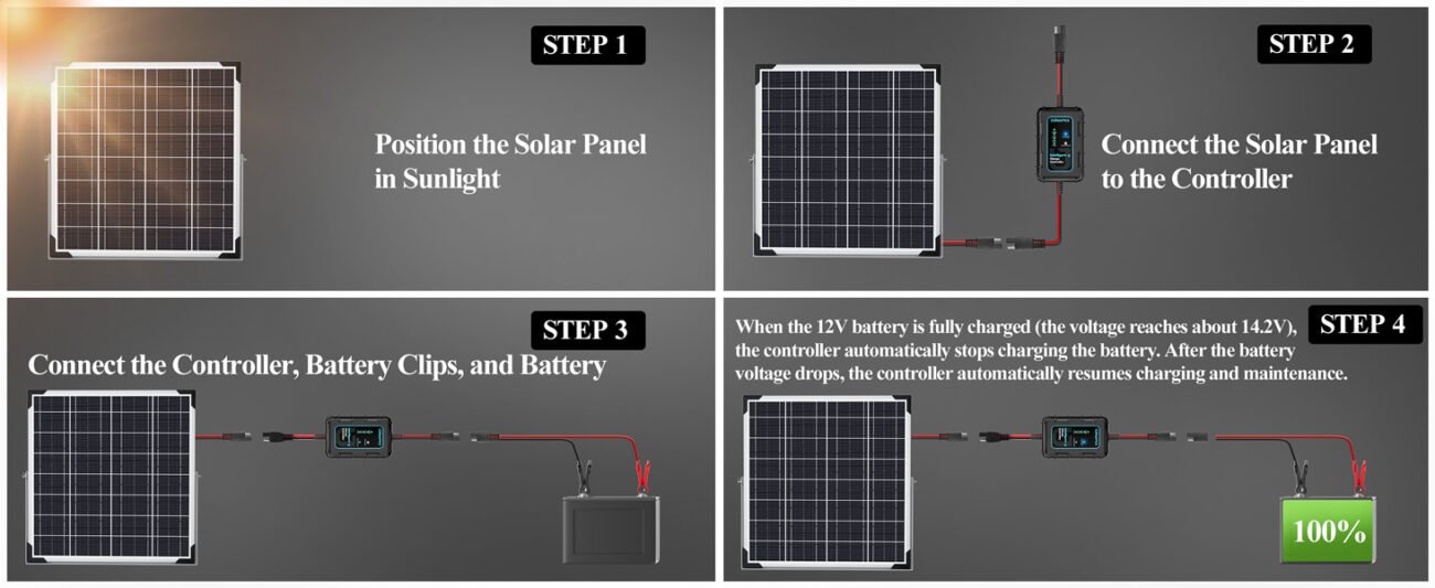 SUNAPEX 30W Aluminum Solar Panel With MPPT Controller_11