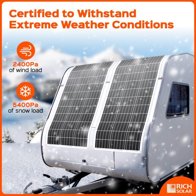 Rich Solar Flexible Panels | A Complete Overview | SUNAPEX 2 rich panels