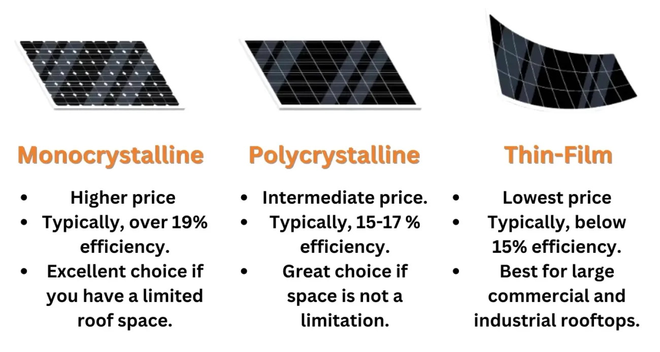 flexible vs rigid