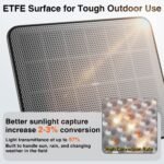 SUNAPEX 6V Deer Feeder Solar Panel 2.4W ETFE Monocrystalline Solar Trickle Charger - Waterproof Solar Battery Maintainer with Adjustable Mounting Bracket for Hunting Game Feeders, Timers and Cameras - Image 3