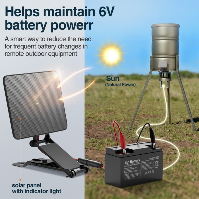SUNAPEX 6V Deer Feeder Solar Panel 2.4W ETFE Monocrystalline Solar Trickle Charger - Waterproof Solar Battery Maintainer with Adjustable Mounting Bracket for Hunting Game Feeders, Timers and Cameras - Image 4